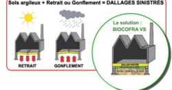 BIOCOFRA - coffrage perdu Vide Sanitaire